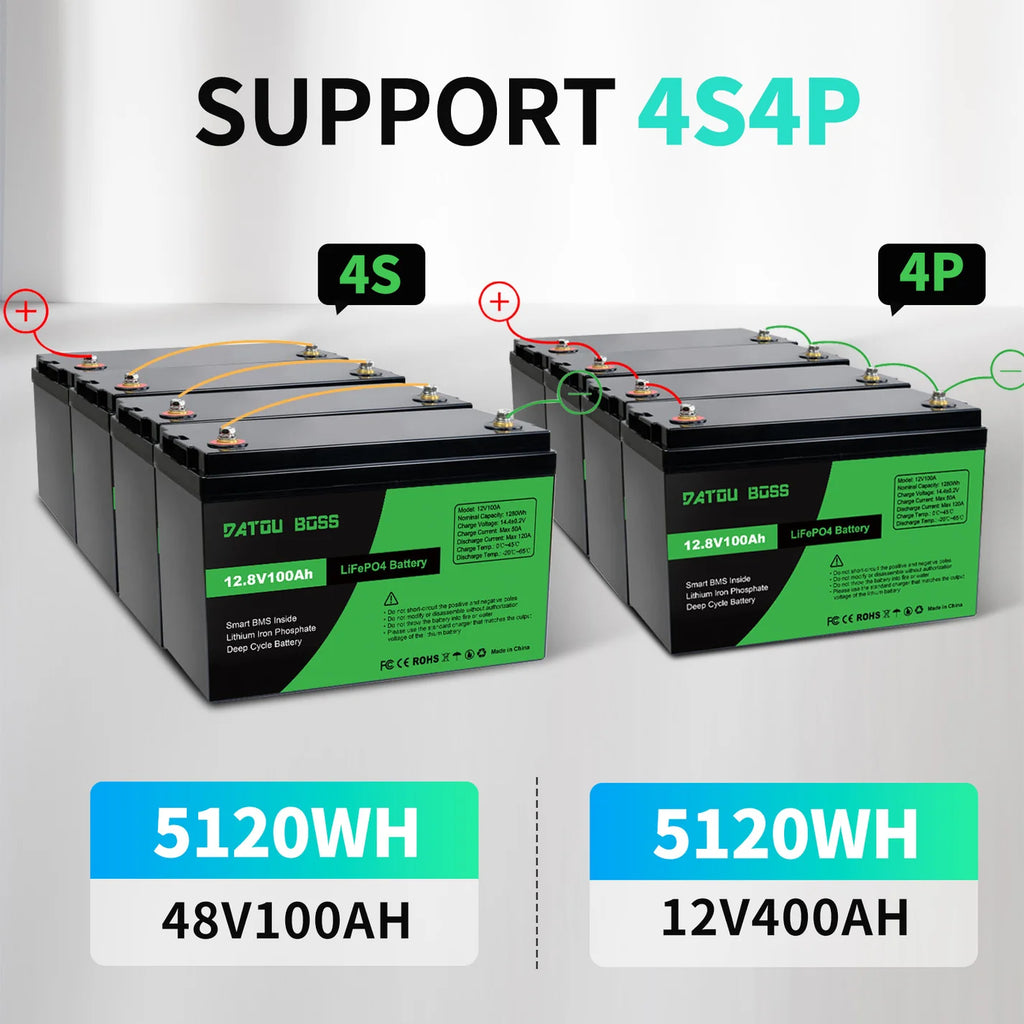 LiFePO4 akumulator 12V 100Ah - BMS zaščita