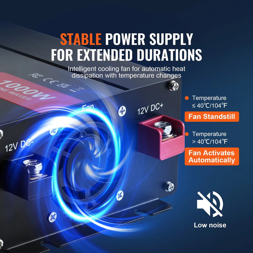 Pretvornik napetosti 12V na 220V - 1000W Pure Sine | SG-1000