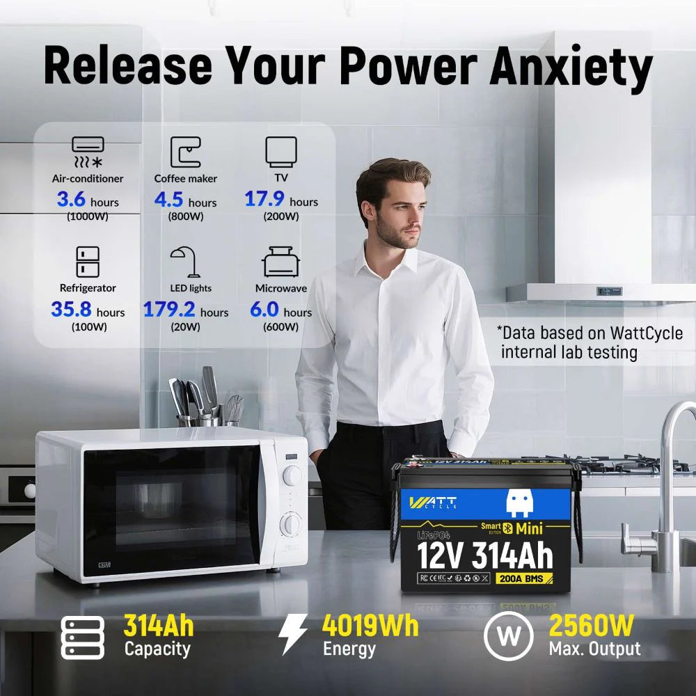 WattCycle 12V 314Ah Mini LiFePO4 baterija z Bluetoothom