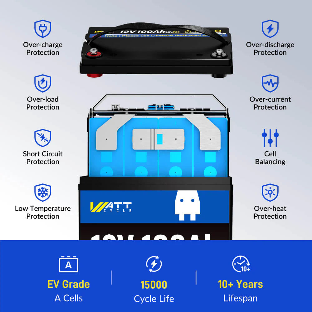 WattCycle 12V 100Ah LiFePO4 akumulator