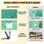 Vrtni rastlinjak 3.6 x 2 x 2m – kovinski rastlinjak s folijo