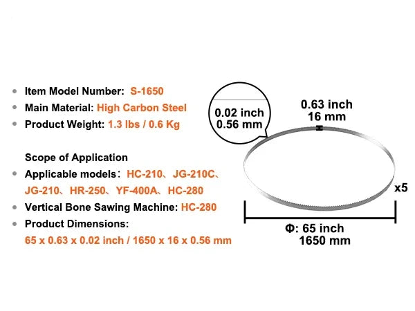 Navpična tabela tehničnih podatkov s shemo lista – komplet 1650 mm
