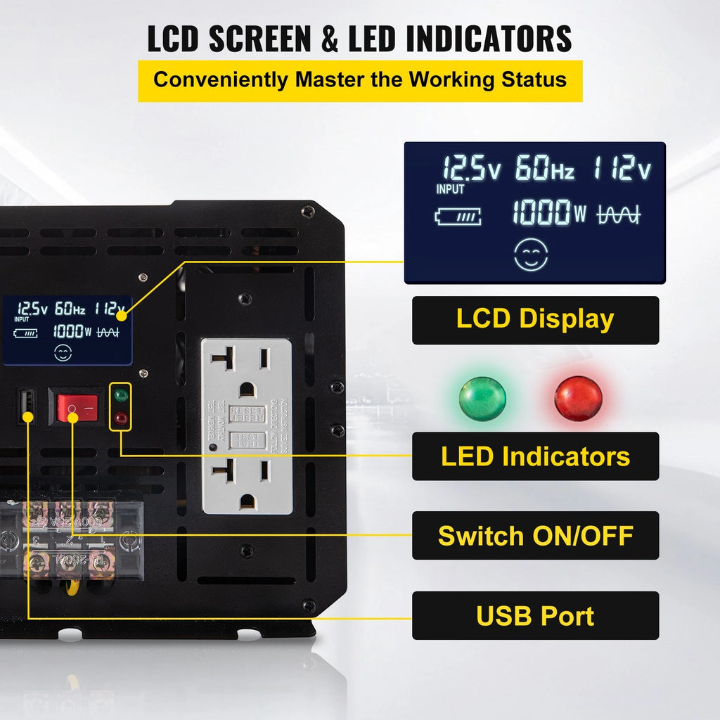 Prikaz LCD-zaslona, signalnih lučk in izhodnih priključkov – 5000 W