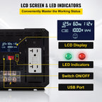 Prikaz LCD-zaslona, signalnih lučk in izhodnih priključkov – 5000 W