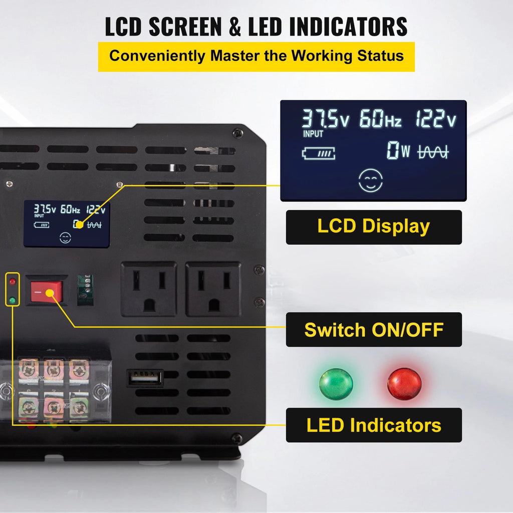 Prikaz LCD-zaslona, signalnih lučk in izhodnih priključkov – 5000 W