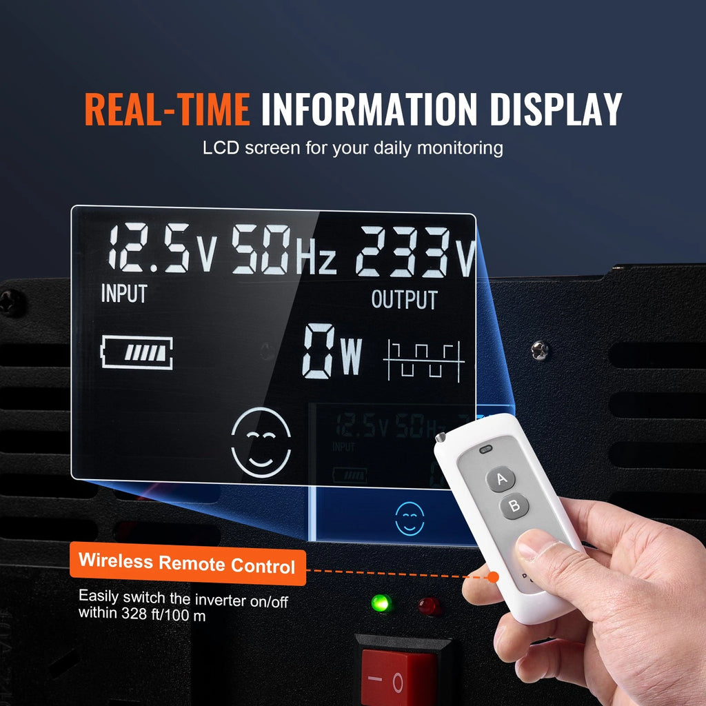 Prikaz LCD-zaslona in daljinskega upravljalnika – 5000 W