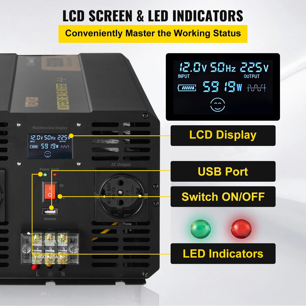 Prikaz LCD-zaslona, signalnih lučk in izhodnih priključkov – 6000 W