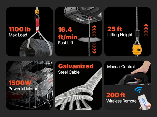 Prenosni električni dvižni vitel 500 kg, 1500 W z brezžičnim upravljanjem – pregled nosilnosti, jeklenice, motorja in upravljanja – navpična razporeditev prikazov