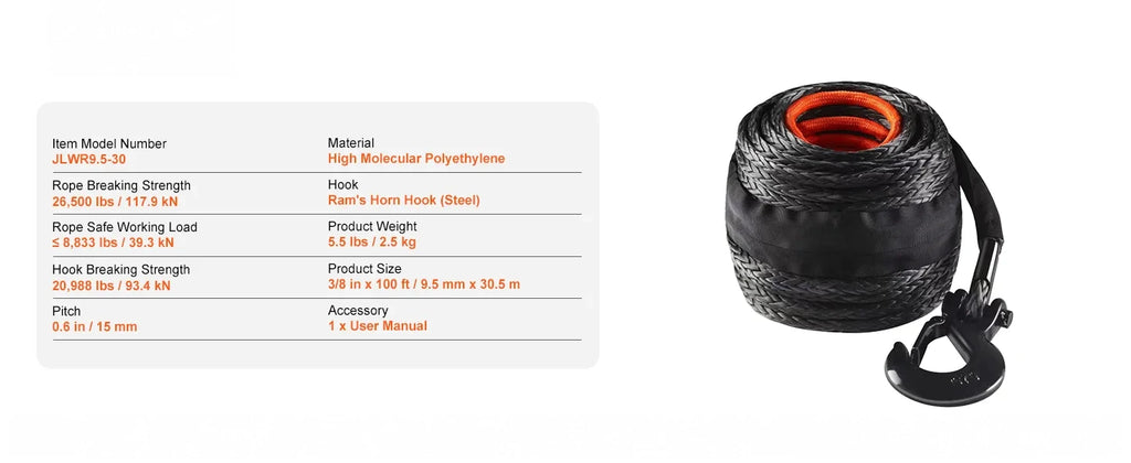 Model JLWR9.5-30, masa in tehnični podatki vrvi ter kavlja