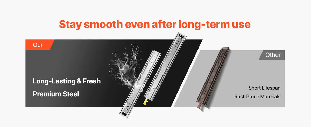 Teleskopska vodila za predale 450 mm: podrobnost kovinske površine vodila in prikaz površinske zaščite v prikazni grafiki.