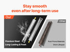 Teleskopska vodila za predale 508 mm: podrobnost kovinske površine vodila in prikaz površinske zaščite v pokončni grafiki.