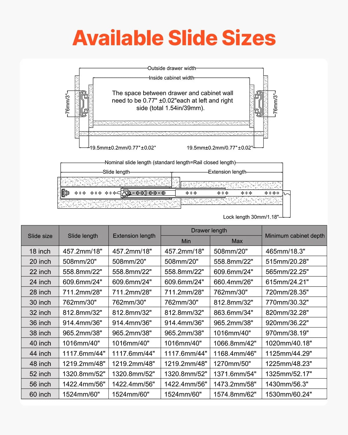 Teleskopska vodila za predale 558 mm: primerjalna risba mer in pregled različnih dolžin vodil.